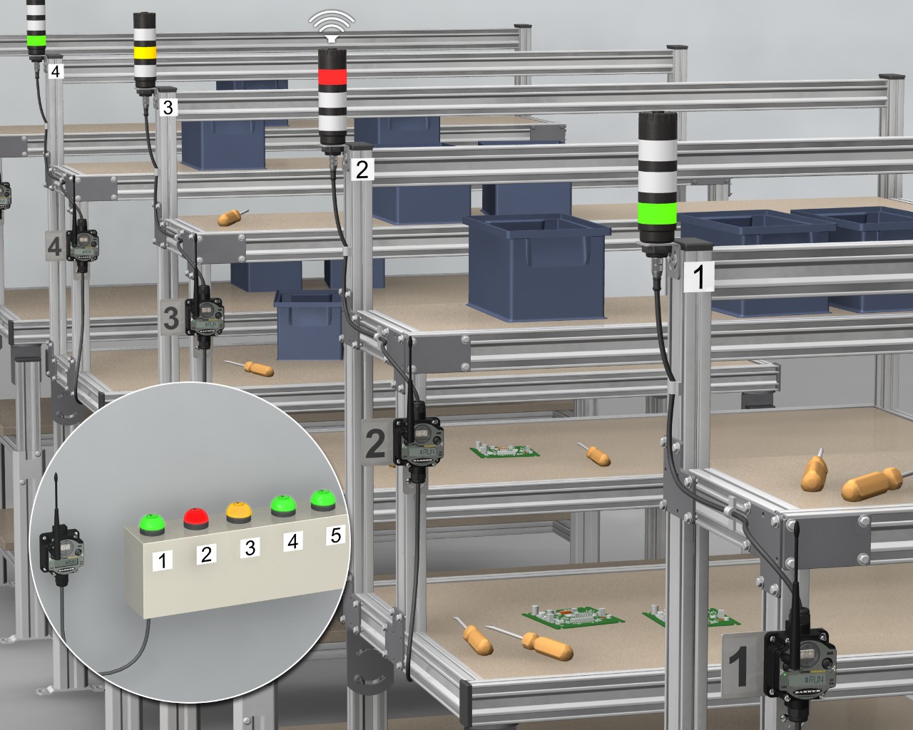 物料呼叫或服務