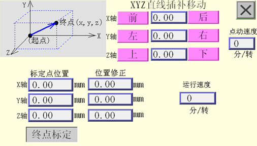 三軸直線插補 15242248622004434378.png