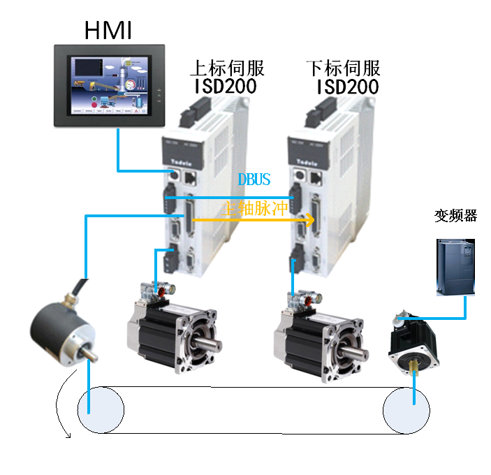 �o���W�j��Q����-VMMORE�N�����ŷ���͸��Ĥ�p���N���еđ���